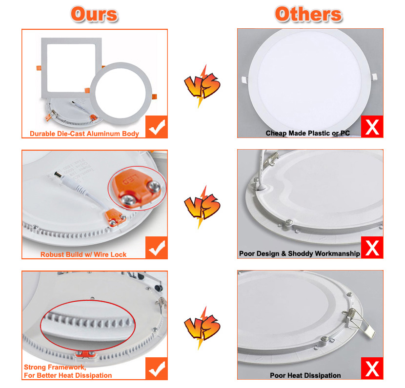 LED Ceiling Light